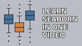 Seaborn Tutorial : Seaborn Full Course