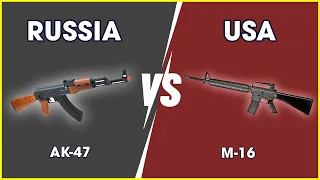 Who Wins!! AK-47 vs M16: Which Assault Rifle is the Most Powerful | Military Summary
