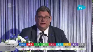 Kuntavaalit: Timo Soini servaa punavihreät