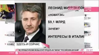 Сильвио Берлускони продает футбольный клуб «Милан»