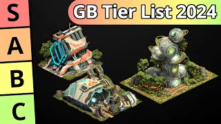 You Asked: Here's My Great Building Tier List for 2024! | Forge of Empires