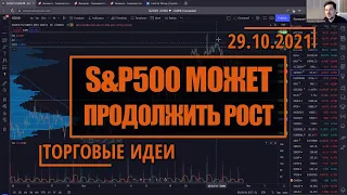 EUR/USD сейчас ключевой момент | Где зона остановки Газа? | Инвест идеи Hunt for Money