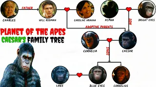 Planet Of The Apes: Caesar's Family Tree