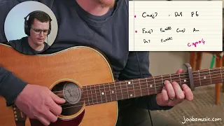 Die For You Joji //  Guitar Tutorial // Fingerstyle