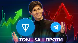 ОГЛЯД TON COIN. Що ВАРТО ЗНАТИ Перед Купівлею! Плюси та Мінуси Монети.