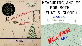 Flat and Globe Scenarios - Full 3D Geogebra Walk-Through Ft. Brian's Logic