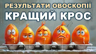 Кращий крос: ОВОСКОПІЯ. Перший звіт. Редбро, Мастер Грей, Голошійка, Гріз Бар, Фоксі Чік.