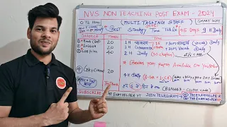 NVS MTS 45 DAYS MASTER STUDY PLAN 2024 | SMART STRETEGY TO CRACK NVS MTS IN 1ST ATTEMPT | NVS MTS