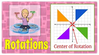 How to Rotate Figures in the Coordinate Plane about the Origin | 8.G.A.1 💗