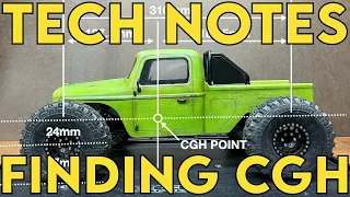 Crawler Canyon Tech Notes:  Finding CGH (revisited and improved)