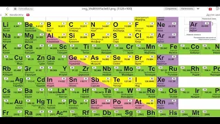 Химия - это просто. 1. Оксиды, гидроксиды, кислоты и соли