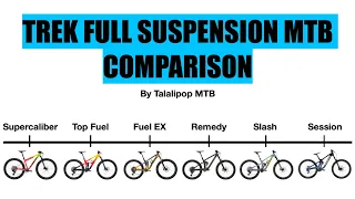 Trek Supercaliber vs Top Fuel vs Fuel EX vs Remedy vs Slash vs Session!!