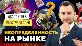 Прогноз по рынку форекс на  19.10 от Тимура Асланова