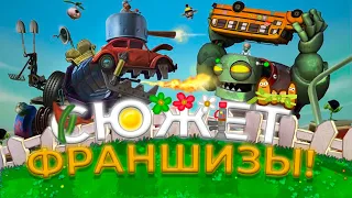 Весь сюжет франшизы Растения против зомби - Plants vs. Zombie! (PVZ) Часть №1