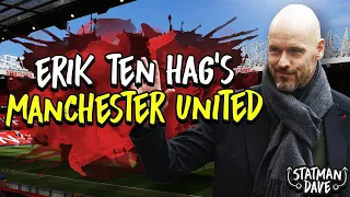 How Erik Ten Hag Will Set Up Manchester United | Starting XI, Formation & Transfers