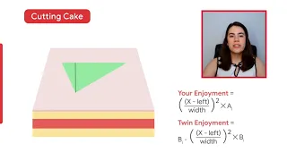 Code Jam 2021 World Finals Problem Walkthrough - Cutting Cake