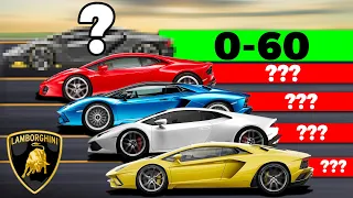 What's The Fastest Lamborghini Supercar Ever Made? The Answer May Surprise You