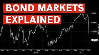 The Bond Market Explained - Why the Bond Market can force government's to do U-Turns