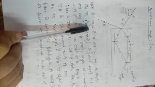 Acceptance angle..and Numerical aperture of optical fiber