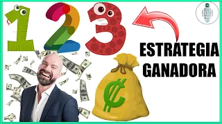 1 2 3 Estrategia TRADING para GANAR 💰