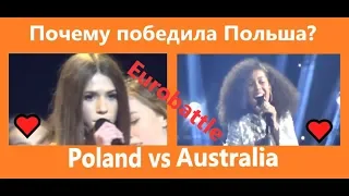 ROKSANA WĘGIEL VS  JAEL WENA  - Junior Eurovision 2018 (HD). Reaction. Live. Vote for favorite!