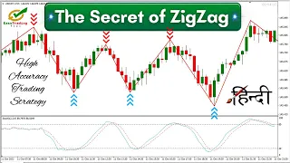 ZigZag Trading Strategy in Hindi | How to Trade ZigZag Indicator with Stochastic Oscillator