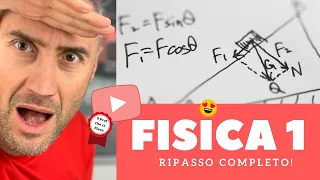 COME STUDIARE tutto il PROGRAMMA di FISICA 1- la fisica che ci piace