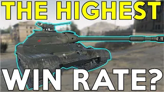 WOTB | HIGHEST WIN RATE TANK?