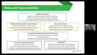 New Zealand’s Regulatory System for Shared/Rental Micromobility