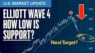 S&P Elliott Wave 4 ... How Low is Next SUPPORT Level? | Elliott Wave S&P500 VIX Technical Analysis