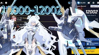 [Counter:side]​SEA​ New​ Team​A.Horizon​ Acolytex+Luna PVP