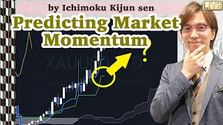 How to "Predict" Mid-Term Market Momentum by Ichimoku Kijun sen / 9 Mar 2022