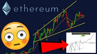 ETHEREUM APPROACHING AN EXTREMELY IMPORTANT PRICE LEVEL!!!!!!!!! [don't sleep on this move!!!!!!!]