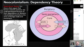 Economic, Social, and Political Geographies of Sub-Saharan Africa