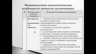 Психологические особенности личности осужденных