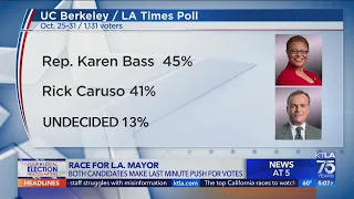 L.A. mayoral candidates Bass, Caruso make last-minute push for votes ahead of election