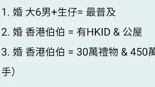 東張 76歲何伯被指 李隆基2.0  網友反應大不同