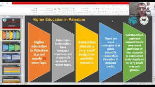 PHYSICS MATTERS: Higher Education in Palestine by Prof. Muayad M. Abu Saa followed by a Forum