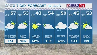 NEWS CENTER Maine Weather Video Forecast