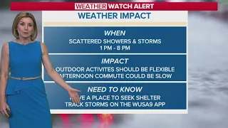 Weather Watch Alert for more storms Thursday