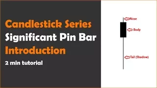 Significant Pin Bar | Candlestick series