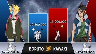 BORUTO VS KAWAKI POWER LEVELS 2023 🔥 (Boruto Two Blue Vortex Power Levels)