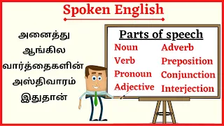 Parts of speech in Tamil || Basic English grammar || Ultramind
