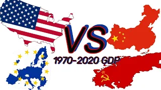 Usa vs USSR GDP Comparison Full