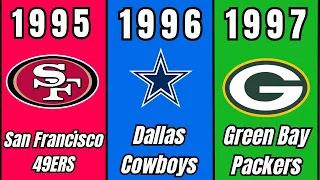 Complete list of Super Bowl Winning NFL teams in 2024