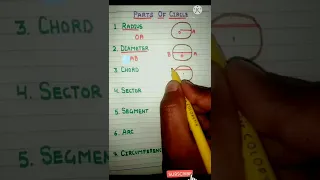 Parts of a Circle /Radius /Diameter /Chord /Sector /Segment /Arc  #shorts