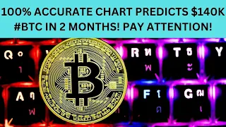 100% ACCURATE CHART PREDICTS $140K #BTC IN 2 MONTHS! PAY ATTENTION!