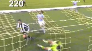 Juventus: Alessandro Del Piero -250 goals (p-3)