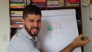 Neurociência #8 Ressignificação de Memórias e Tomada de Decisão!!!