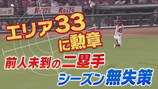 【神技連発】菊池涼介 2020ファインプレー集！｜“RED JAPANESE NINJA'' Ryosuke Kikuchi's super baseball play collection